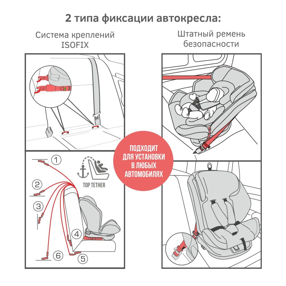 Удерживающее устройство для детей Siger Ультра ISOFIX, гр.0+/ I/II/III, темно-серый