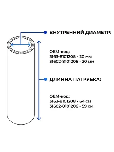 Патрубки печки УАЗ Патриот (2017-н.в.)