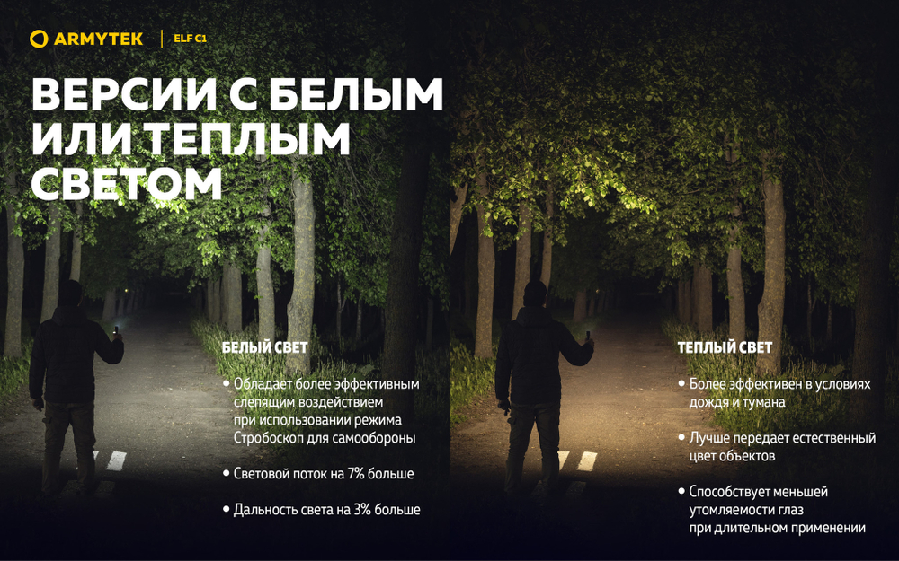 Фонарь Armytek ELF C1 Micro USB F05002W (теплый свет)