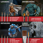 The Army Painter Mega Brush Set