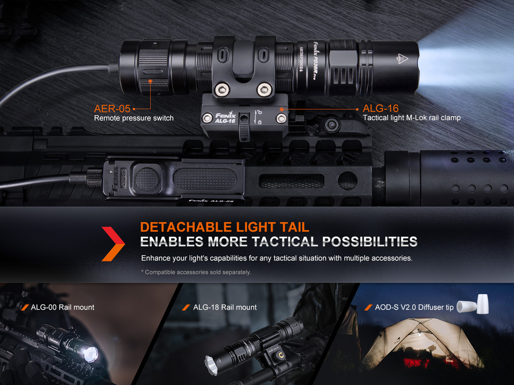 Тактический фонарь Fenix PD36R Pro красный, PD36RPRORED