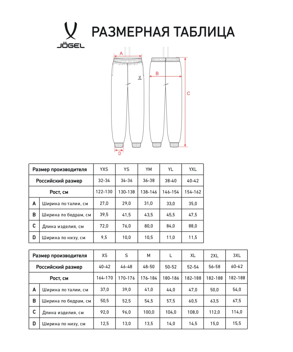 Брюки ESSENTIAL Cotton Pants, темно-синий