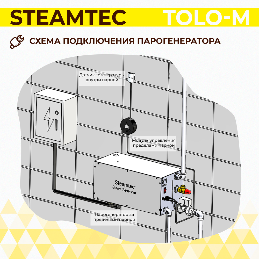 Steamtec TOLO М 30 - 3 кВт, парогенератор для хамама и турецкой бани, бюджетная серия