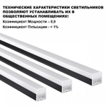Накладной светильник Novotech OVER 359828