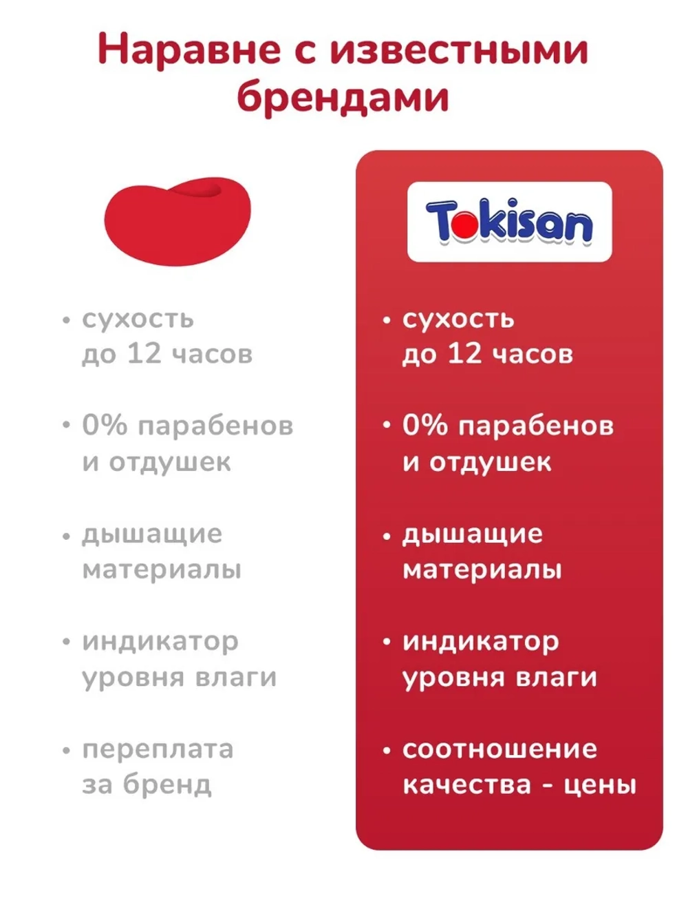 Подгузники-трусики TOKISAN 6 XXL 15-23 кг 28 шт.