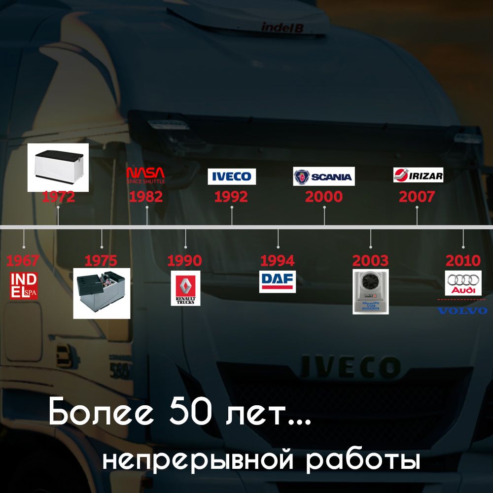 Автокондиционер Indel B SLEEPING WELL OBLO (24V)