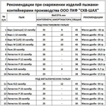Комплект Пыж-контейнер"Барс-1"+ ПРОКЛАДКА/12 калибр, уп100+100шт (СКВ-ШАХ)