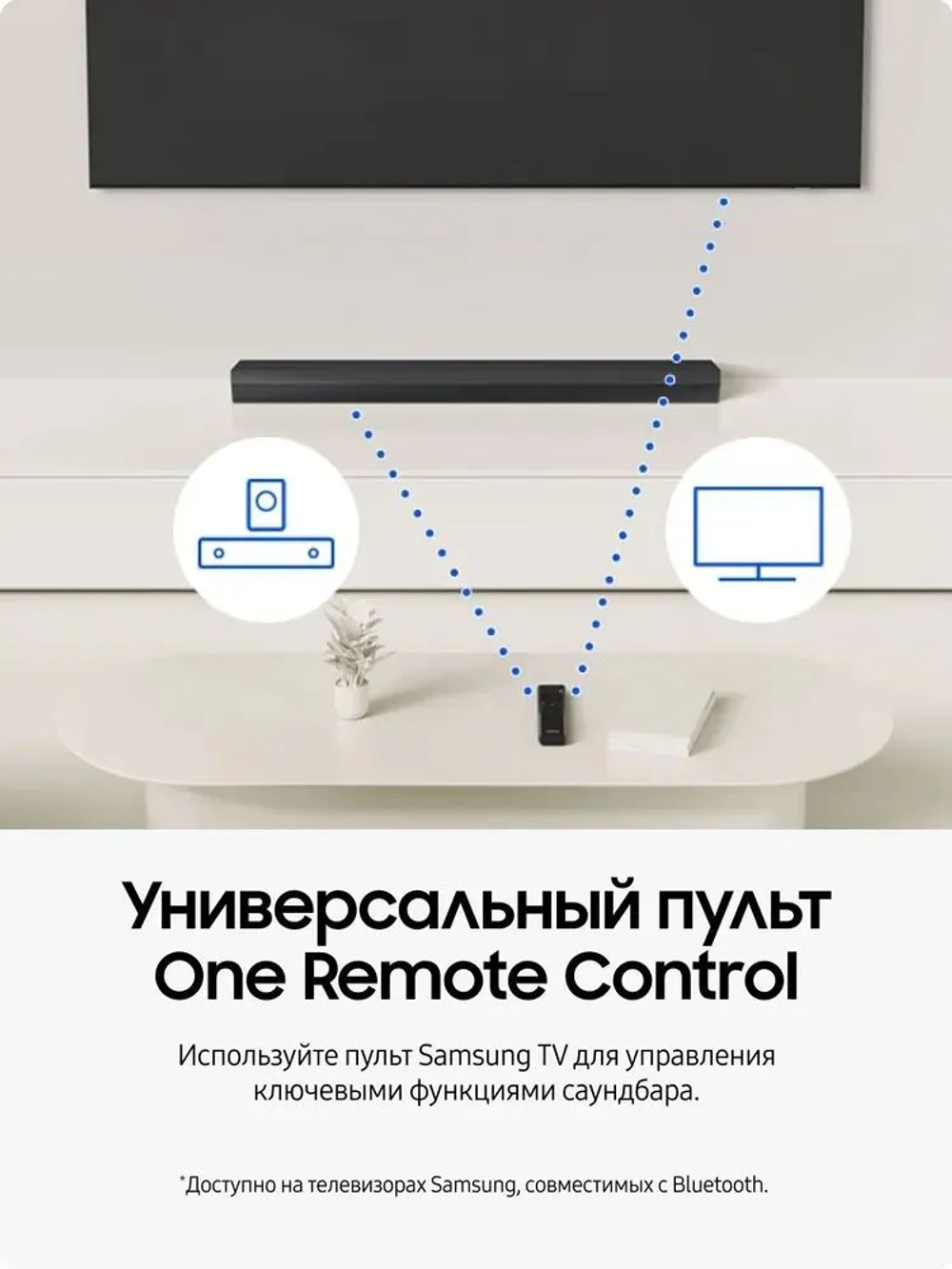 Саундбар Samsung HW-B450F/RU, 2.1‑канальный звук, черный