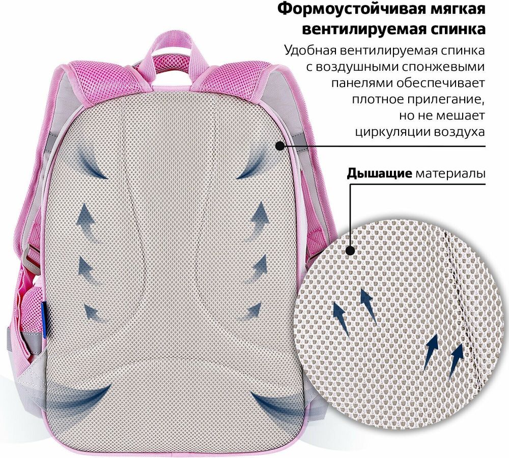 Рюкзак BRAUBERG FAVOUR, 2 отделения, 3 кармана, "Fluffy kittens", 40х29х15 см, 271417