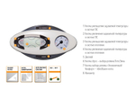 Газовый котел FERROLI Divabel F13 (двухконтурный/закр.)