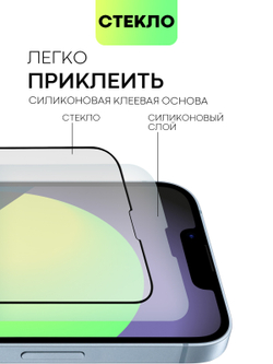 Набор матовых стекол BROSCORP дляApple iPhone 14 (арт. IP14-FSP-GLASS-MATTE-SET2)