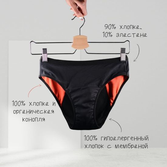 Зачем нужны менструальные трусы?
