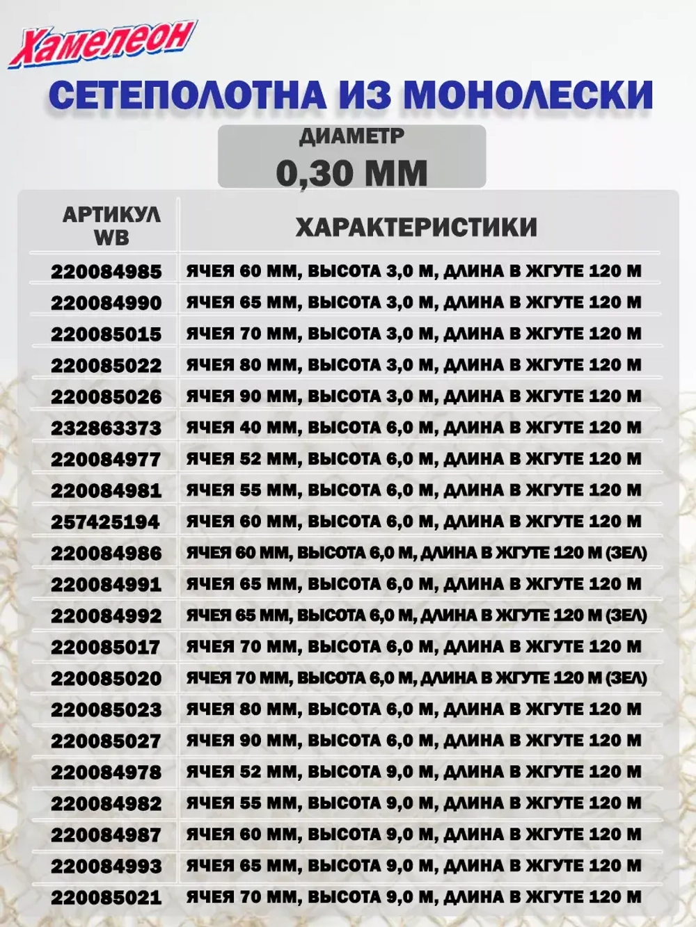 Сетеполотно леска 0,30 мм, ячея 70 мм, высота 3,0 м кукла
