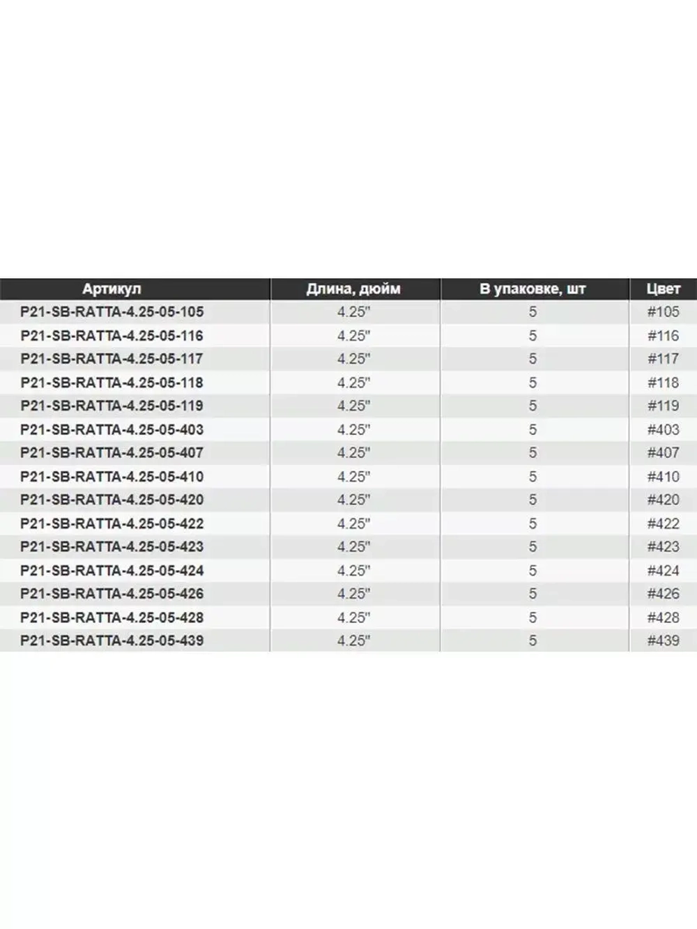 Виброхвост Ratta,4.25'',108мм,9,18гр,цвет 117,5 шт/уп.