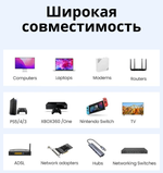 Патч корд 7 Cat, F/FTP, 3m, UGREEN 11270