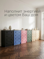 Синий деревянный комод Раст 4 ящика для хранения вещей и игрушек, из массива сосны