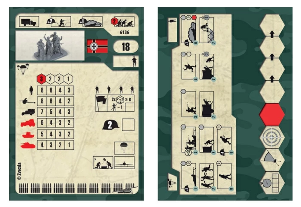 Немецкие парашютисты 1939-1942