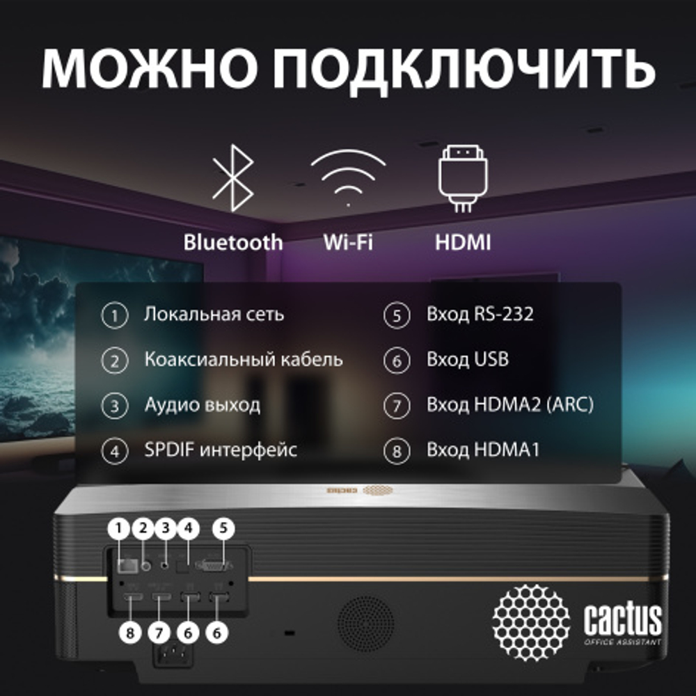 Проектор Cactus CS-U1.SG