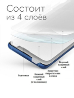 Защитная пленка для Samsung A705F (A70) самовосстанавливающаяся