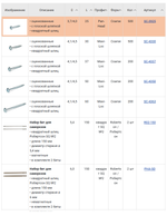 Новинка! Саморезы оцинкованные с плоской шляпкой 200 шт Woodwork Coarse Maxi-Loc L=37 мм d=4,1/4,5 мм, квадратный шлиц, для соединений на косой шуруп SC-4337