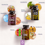 Набор «Долгожитель» dōTERRA Lifelong Vitality Pack, 3x120 капсул