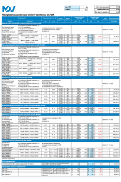 КАТАЛОГ MDV 2026г.