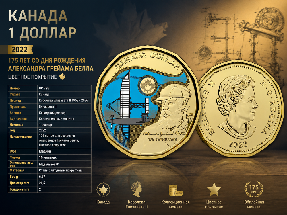 Канада 1 доллар, 2022 Грейам Белл, цветная UNC