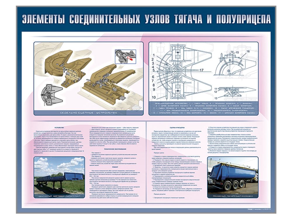 Стенд "Элементы соединительных узлов тягача и полуприцепа" (категория "E")