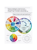 Цветовой круг Иттена диаметр 18 см