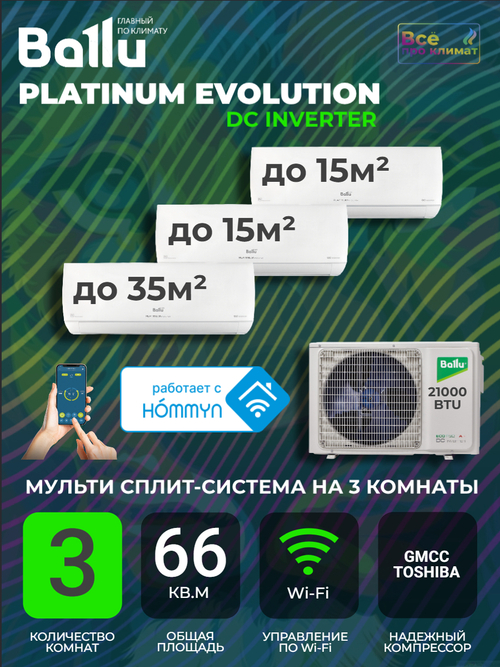 Инверторная мульти сплит-система Ballu Platinum Evolution на 3 комнаты BSUI-FM-07+07+12 HN8/EU BA3OI-FM/out-21HN8/EU, комплект