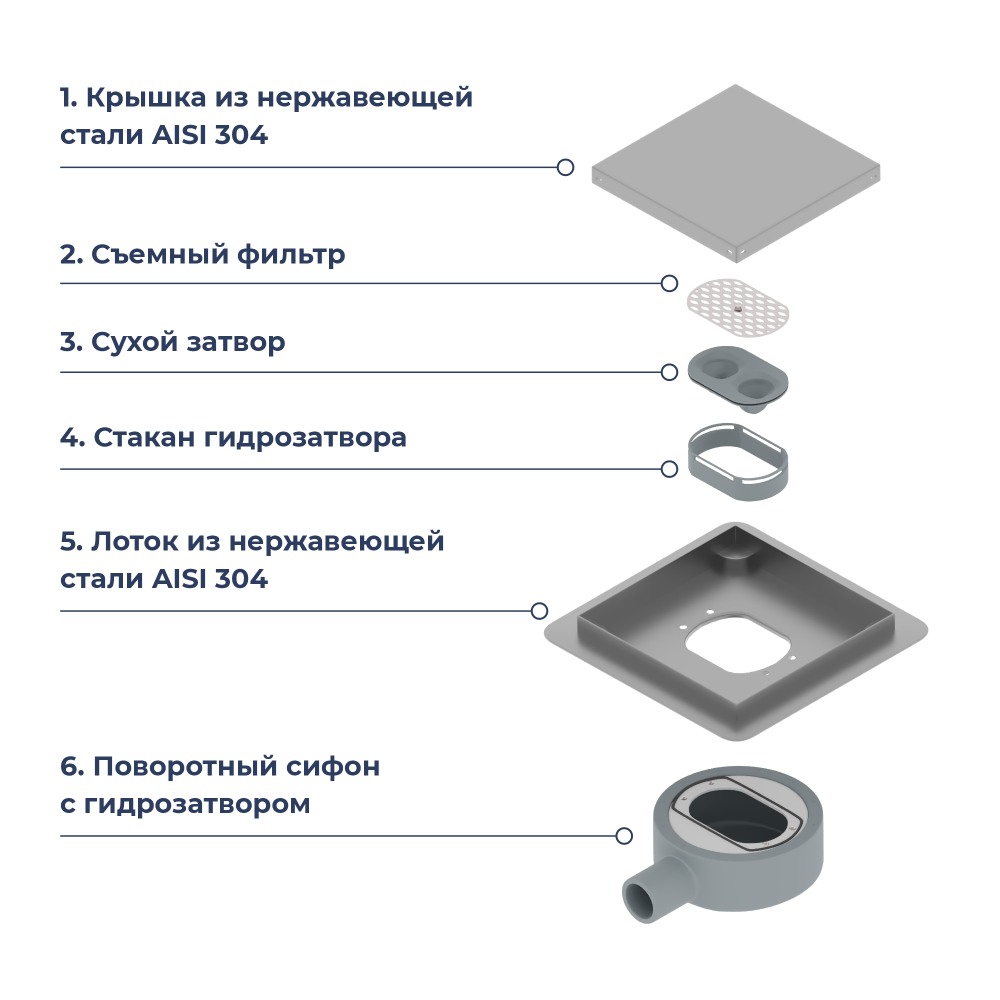 Душевой трап RGW SDR-10 квадратный, хром, металлическая крышка, горизонтальный слив (150x150)