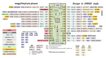 Отладочная плата Arduino NANO T3217 на ATTINY3217