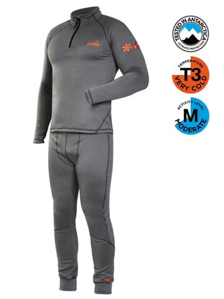 Термокомплект Norfin WINTER LINE GRAY 01 р.S