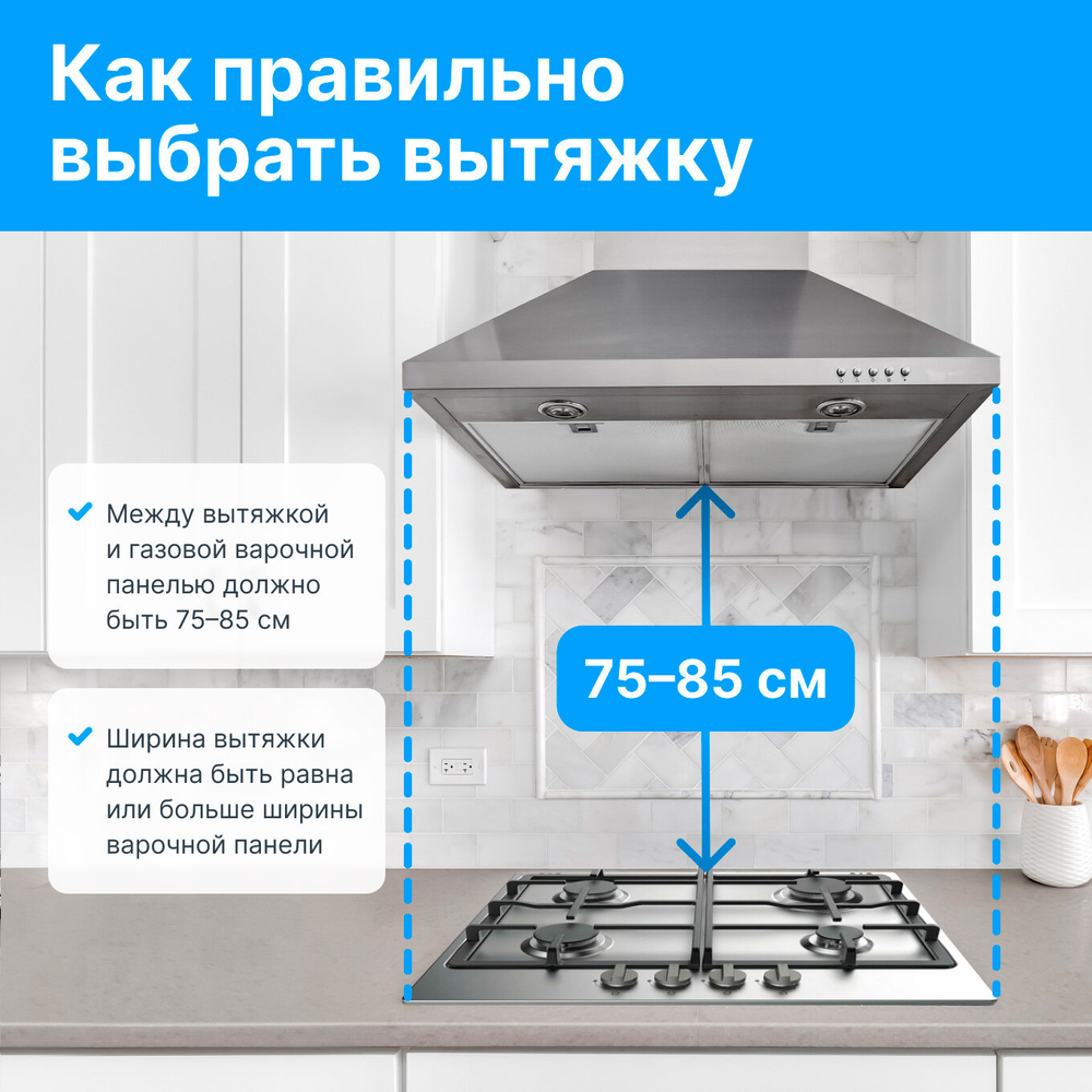 Газовая варочная панель Beko HIAG 64223 B
