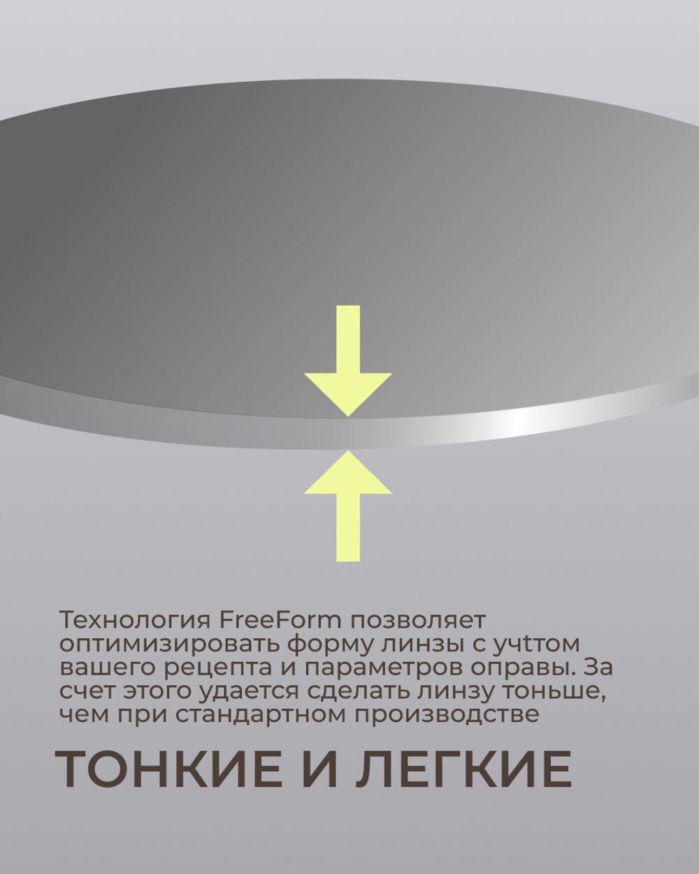 Фотохромная линза для ночного вождения Gross Optic Relax Opensense Transition S Drive ID 1.67 gray