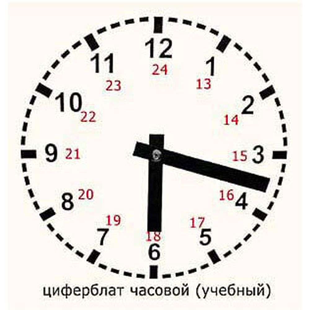Часовой циферблат раздаточный