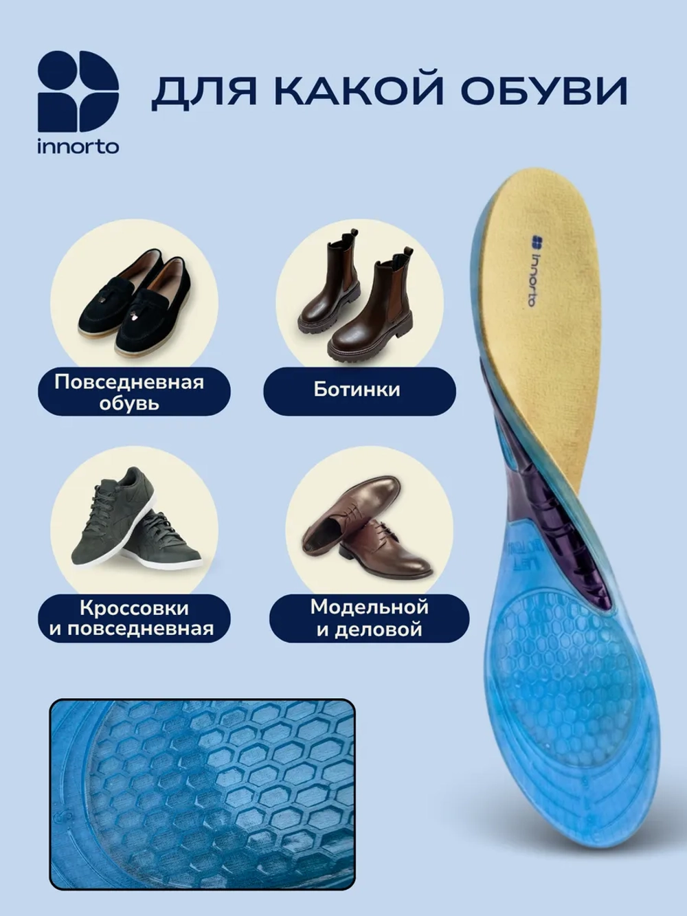 Стельки ортопедические для обуви при пяточной шпоре