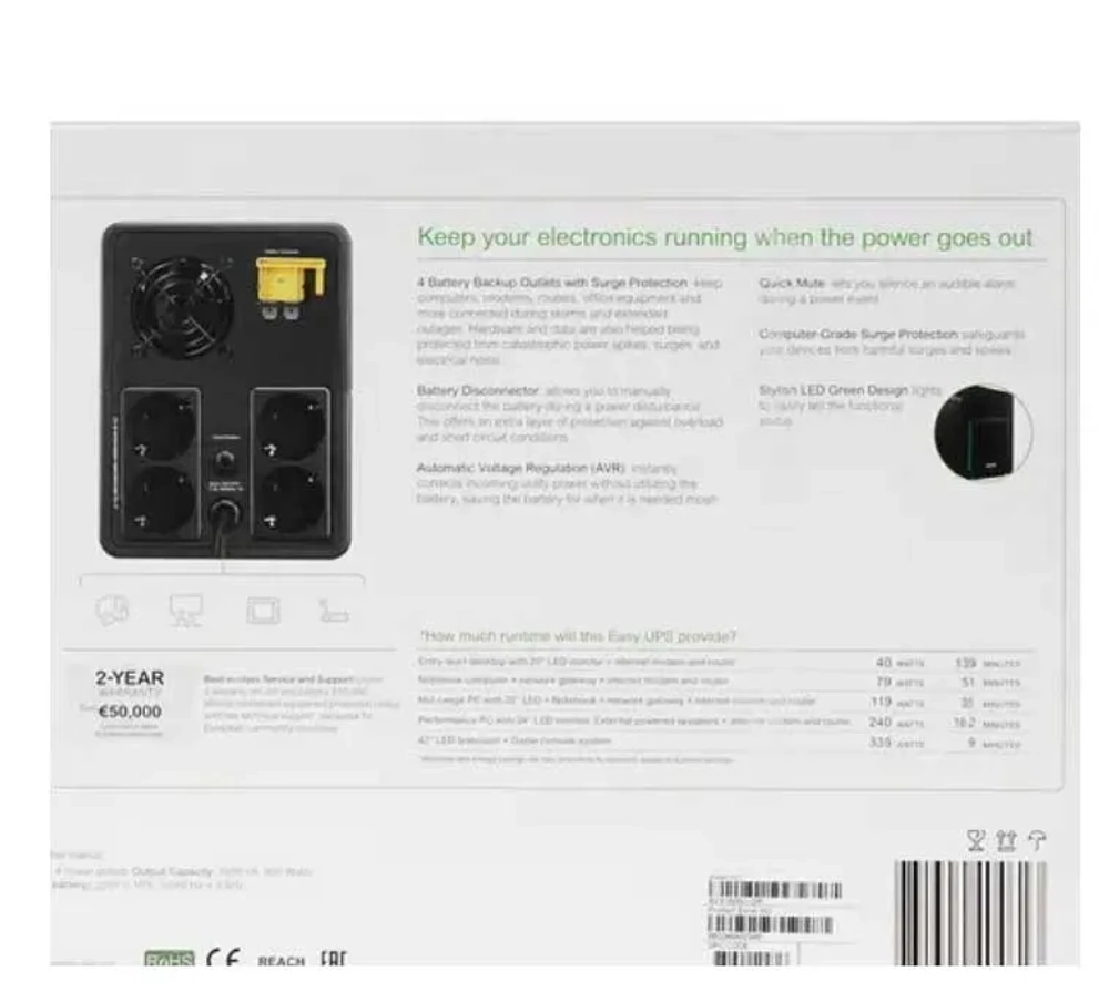 ИБП APC Easy-UPS BVX1600LI-GR black (BVX1600LI-GR)