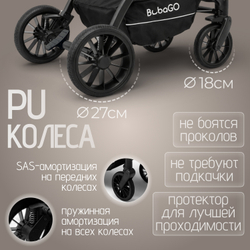 Модульная коляска BubaGO Lotta Thermo 3в1