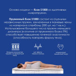 Матрас Dreamline SleepDream Hard S1000