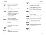 Энтропия параболы