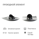 Комплект активной вентиляции: Вентиляционный выход изолированный D125/160 утепленный высота H=500 мм, проходной элемент для битумной кровли, ротационная вентиляционная турбина Ø 160 мм серия Twister, серый