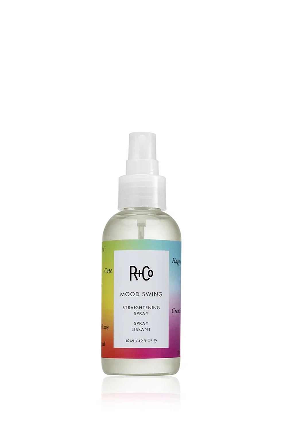 R+Co MOOD SWING Straightening Spray - Термоактивируемый спрей для разглаживания волос «САМ НЕ СВОЙ»