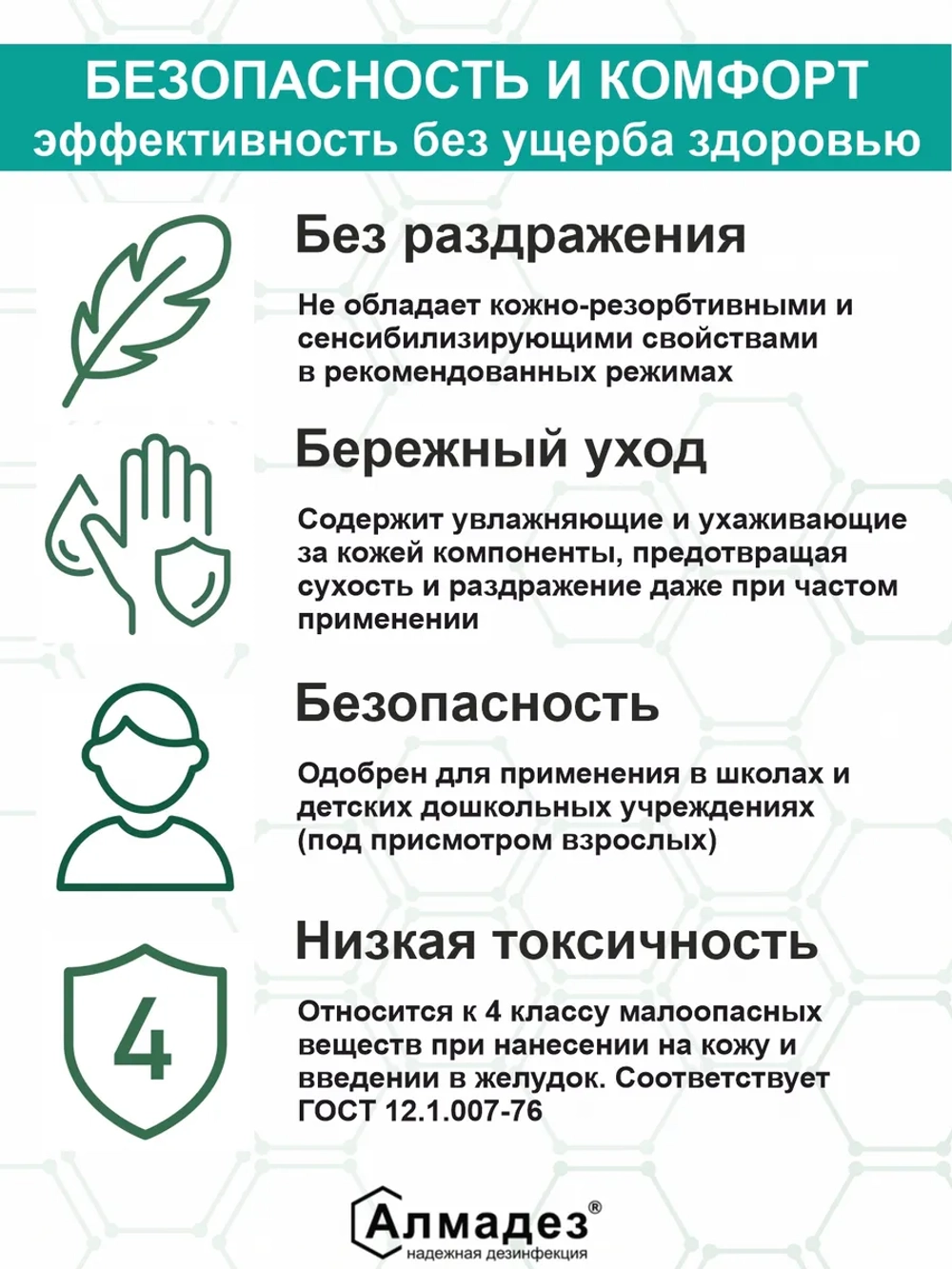 Антисептик для рук и поверхностей 1л