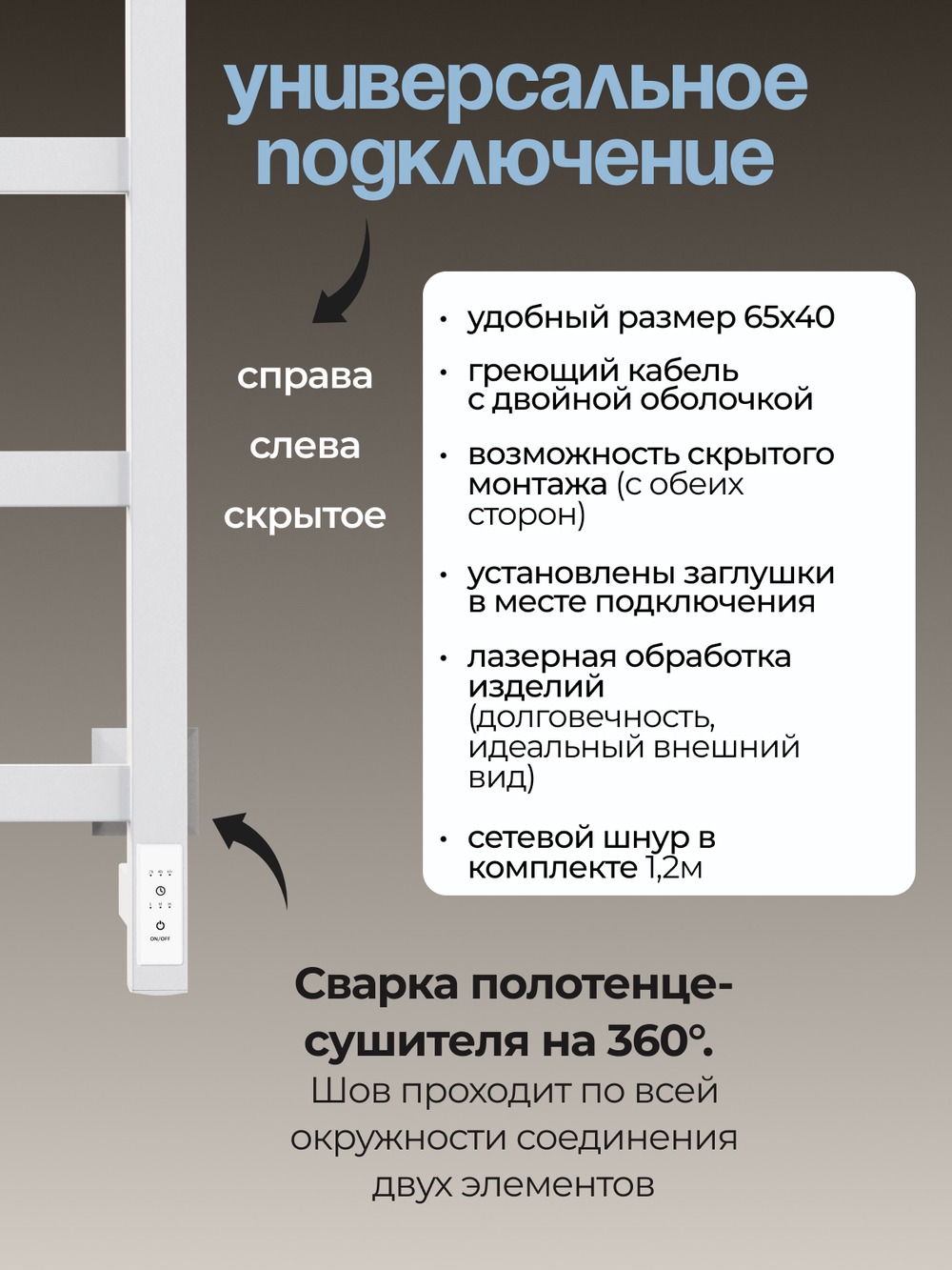 Полотенцесушитель Энтеро 65х40 белый