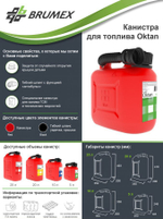 КАНИСТРА OKTAN Oktan Profi , зеленая, 10 л (усиленная) (10261417)