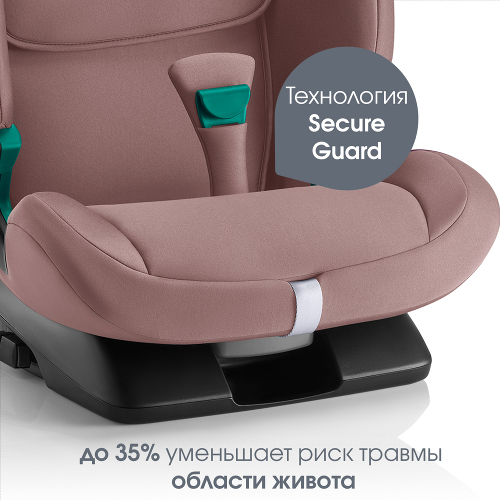 Автокресло 1/2/3 Britax Roemer EVOLVAFIX Dusty Rose, с 15 месяцев до 12 лет, (76 - 150 см), розовый