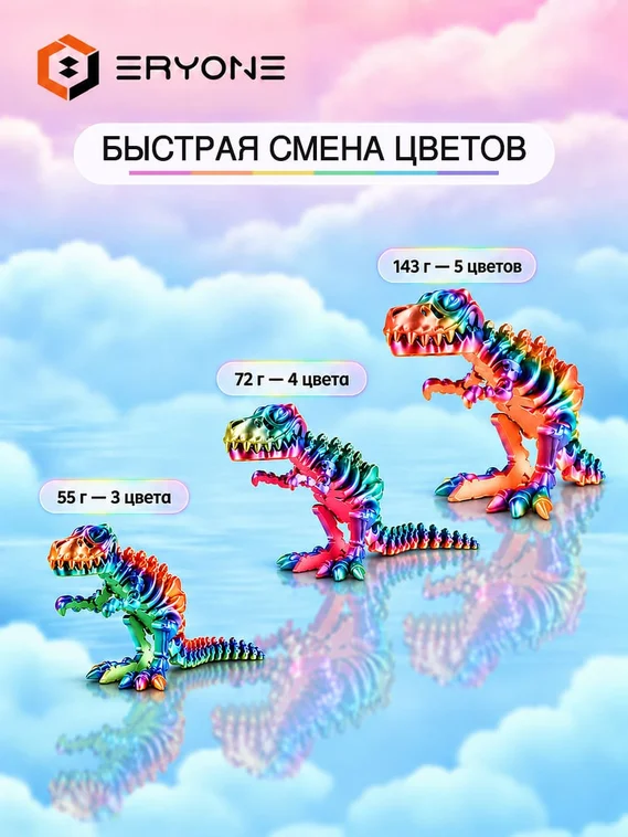 ERYONE Филамент PLA Silk Rainbow, глянцевый пластик для 3D-принтера, 1,75 мм, 1 кг, радужный стимпанк (Steampunk Rainbow)
