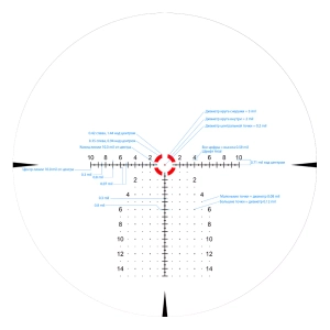 Прицел Mewlite 1-10x28 FFP