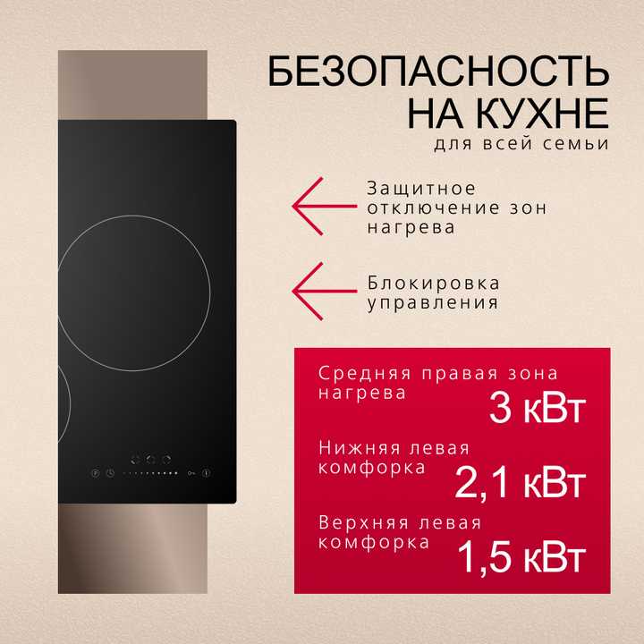 Индукционная варочная поверхность индукционная Hansa BHI48010